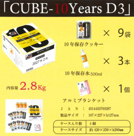 CUBE-10YEARSD3